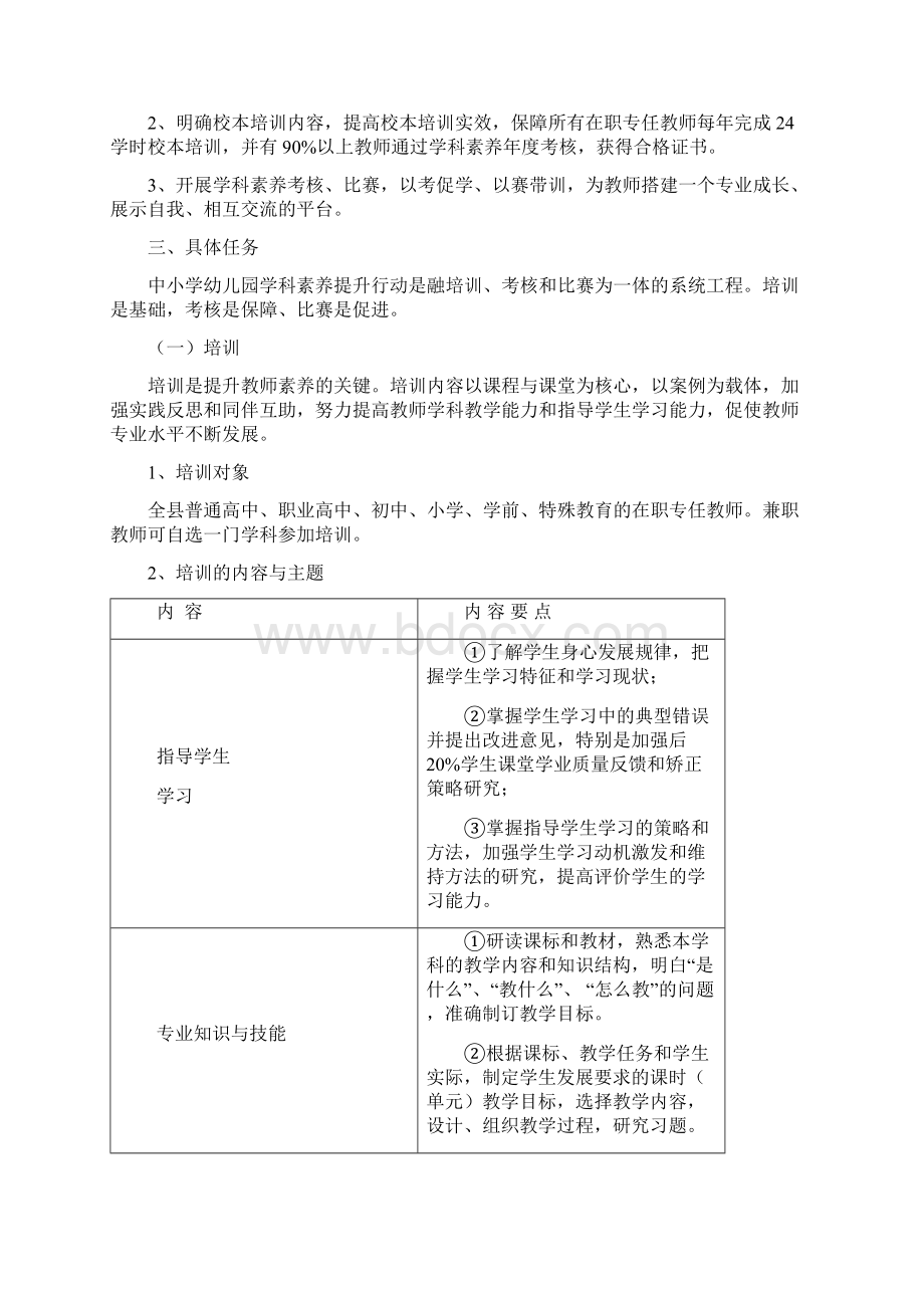 文成县中小学幼儿园教师素养提升行动实施方案.docx_第2页