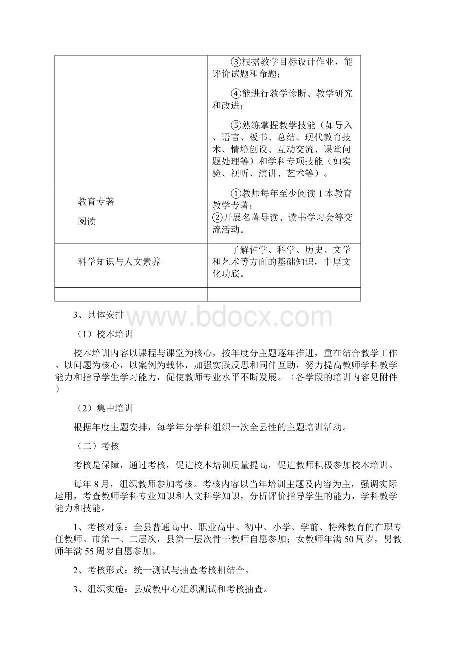 文成县中小学幼儿园教师素养提升行动实施方案.docx_第3页