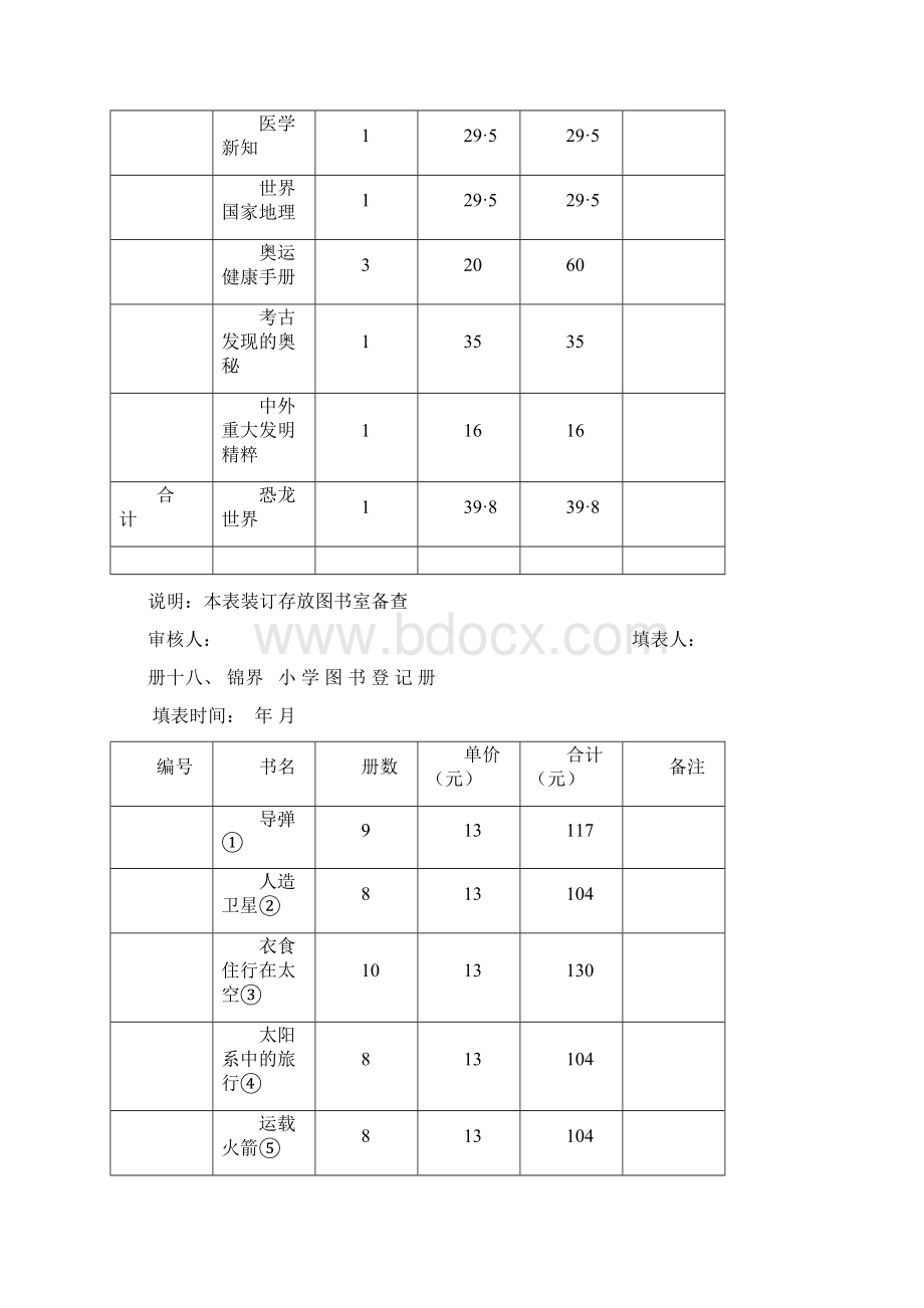 册十八王Word文档下载推荐.docx_第2页