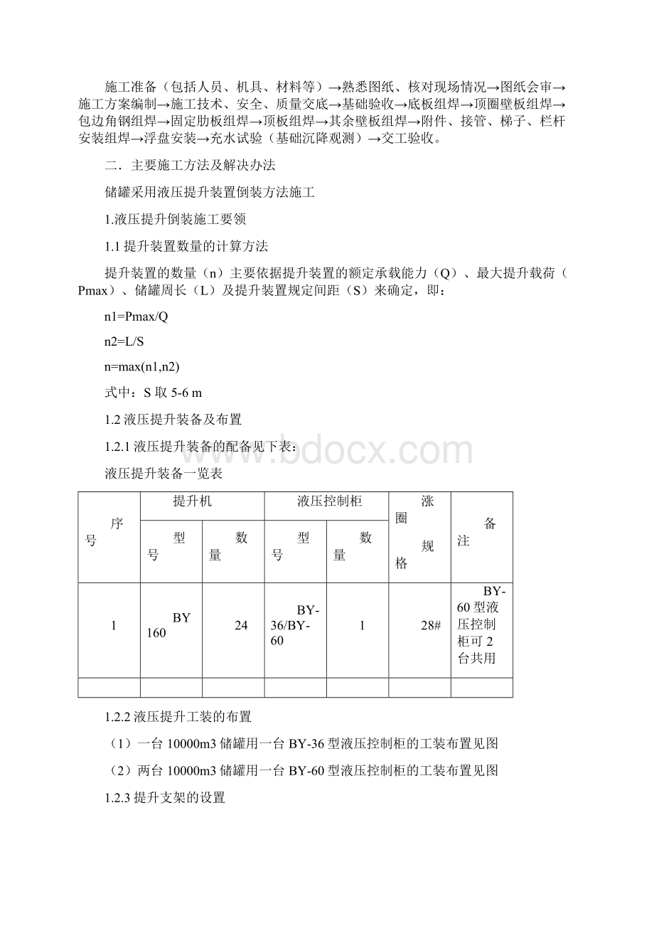 10000M3储罐施工方案.docx_第2页