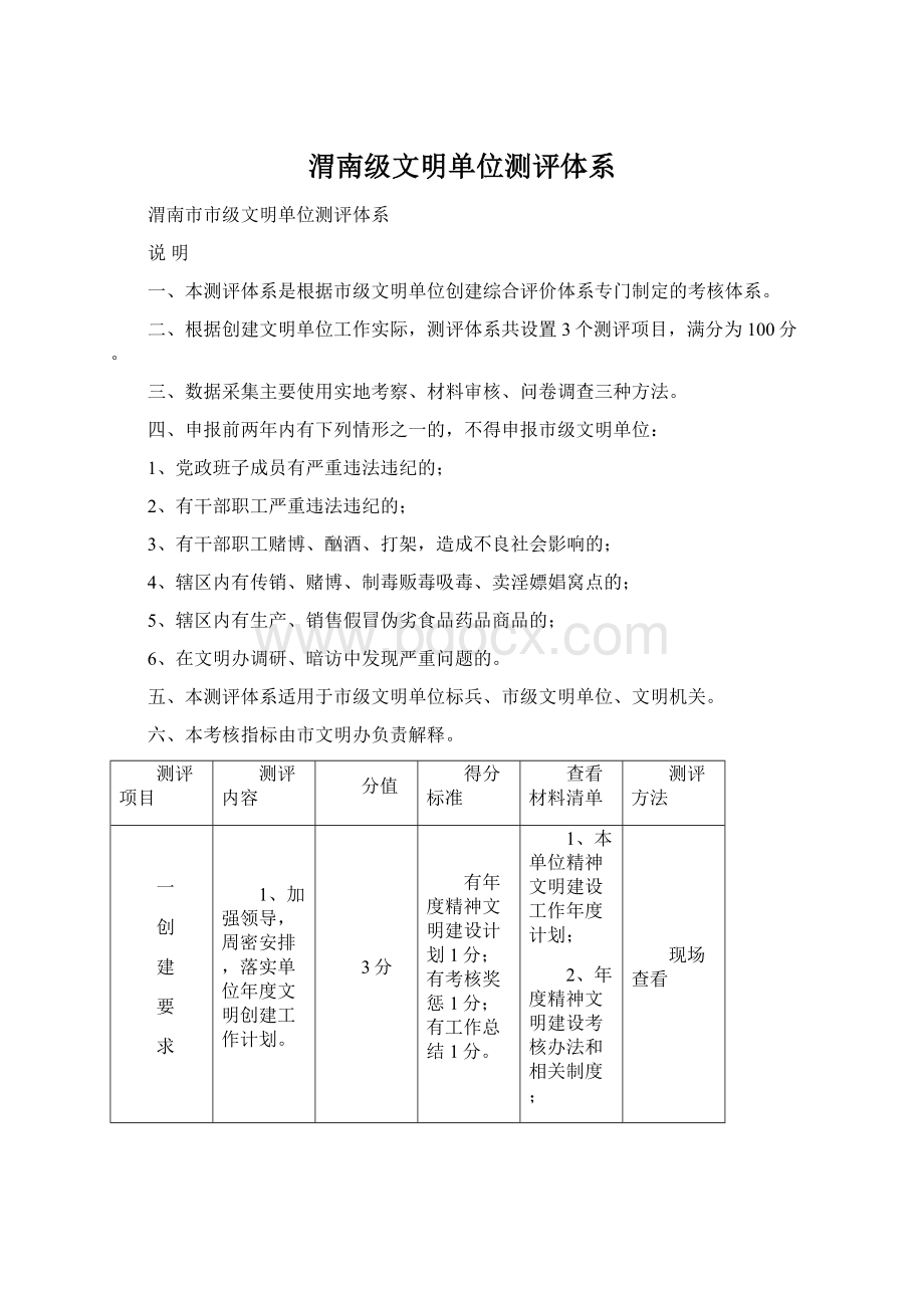渭南级文明单位测评体系.docx_第1页