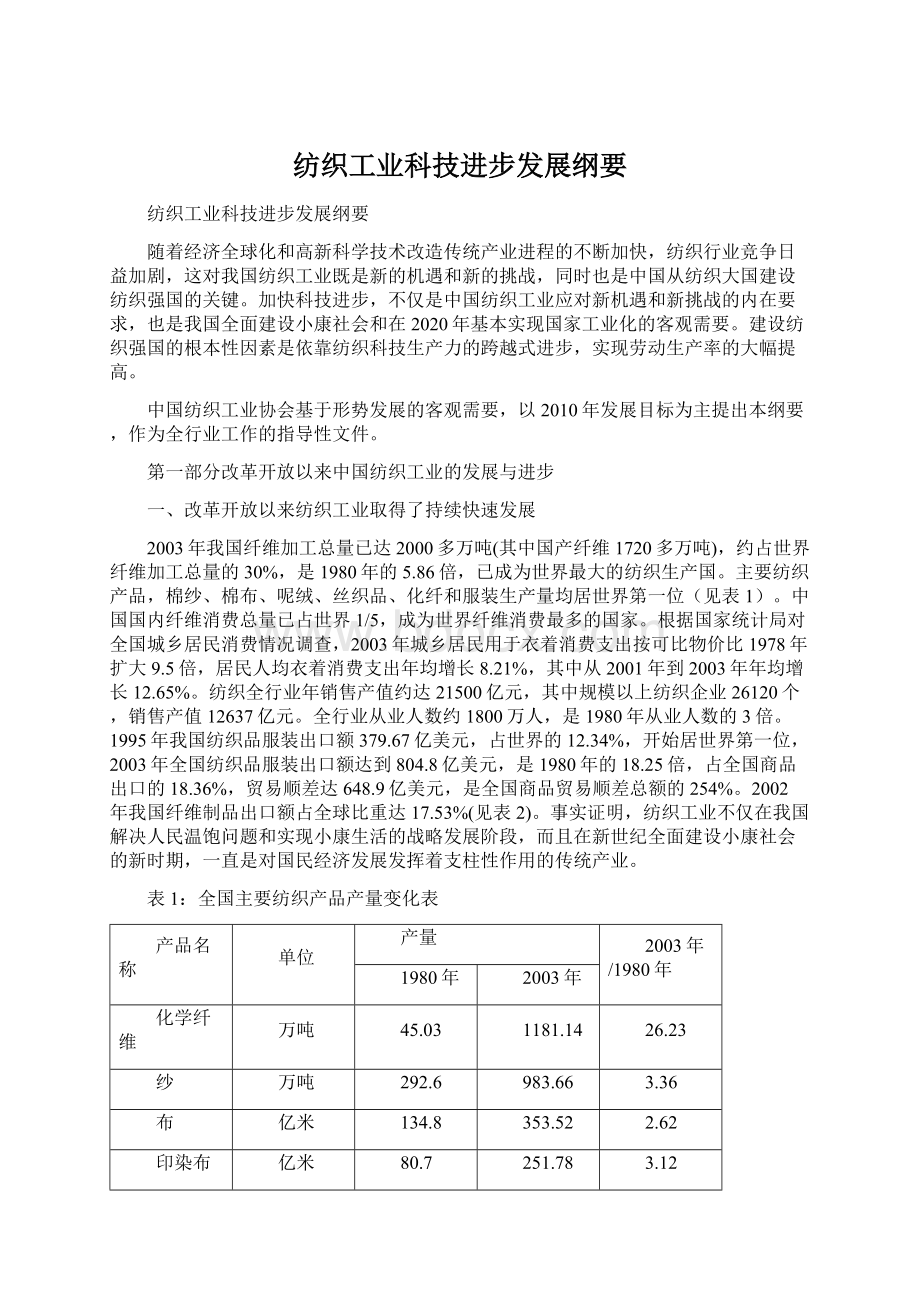 纺织工业科技进步发展纲要.docx