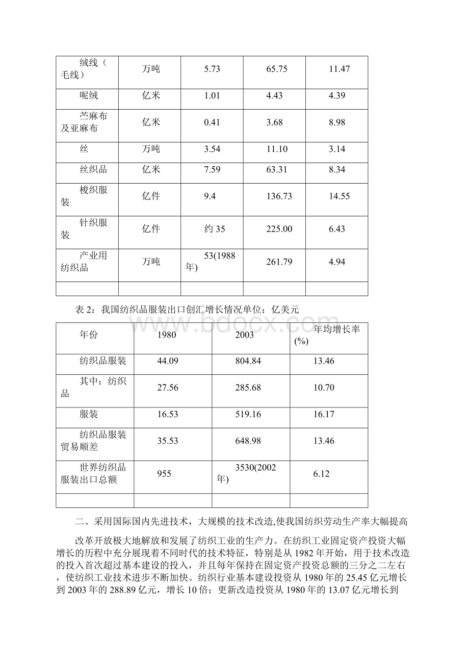 纺织工业科技进步发展纲要.docx_第2页