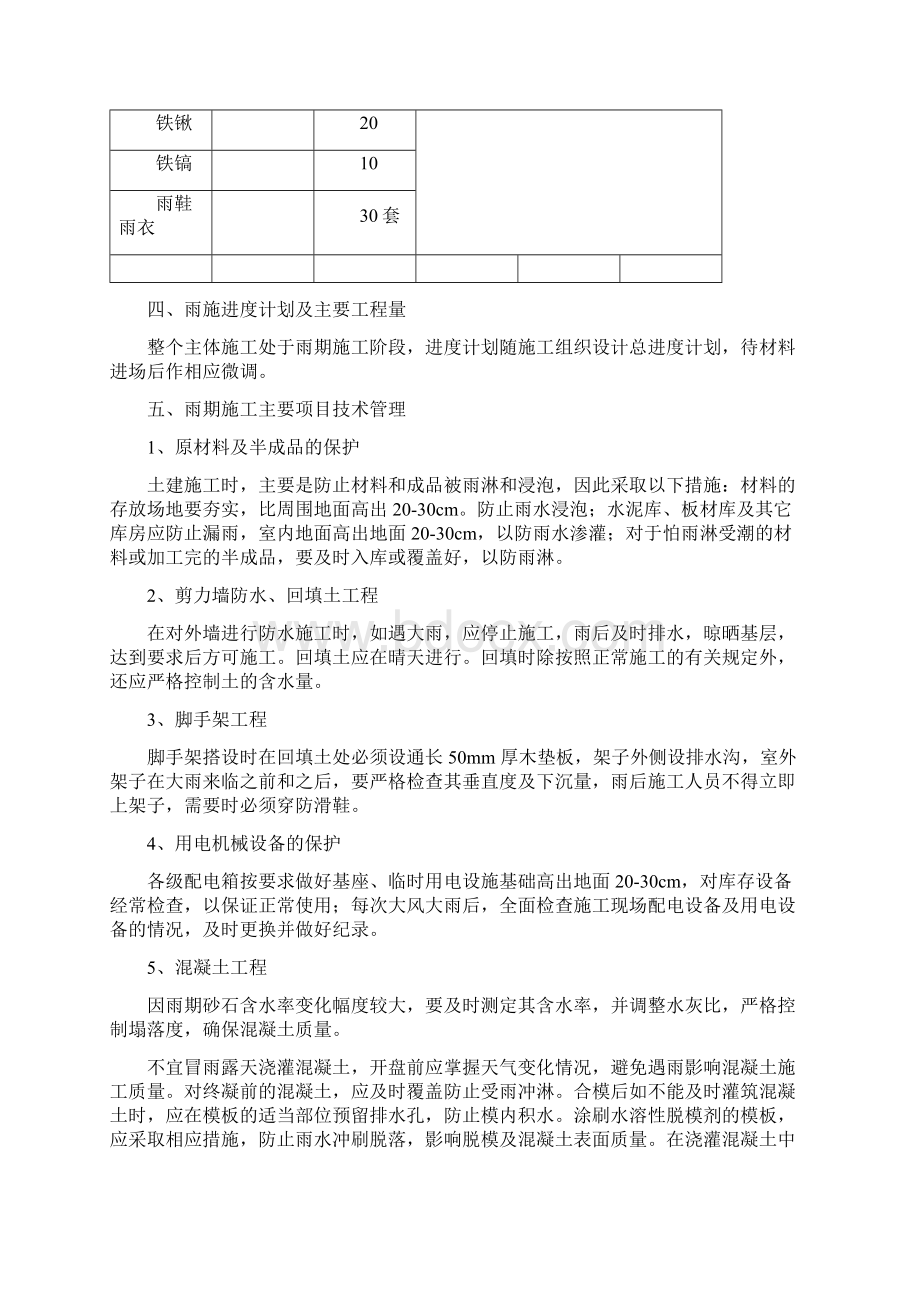 雨期施工施工组织方案Word文件下载.docx_第3页