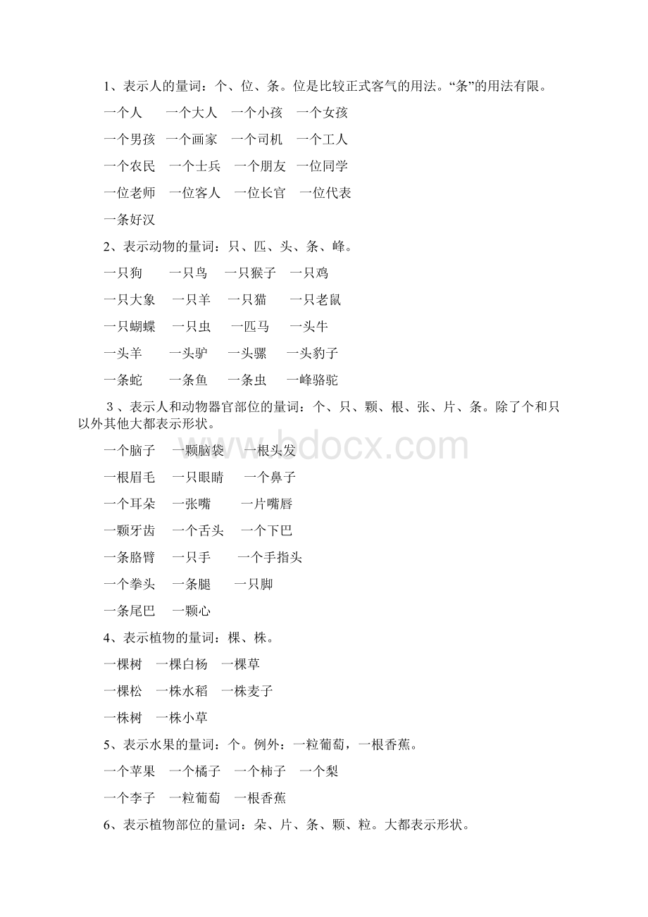 二年级语文数量词的用法+看图造句写话整理.docx_第2页