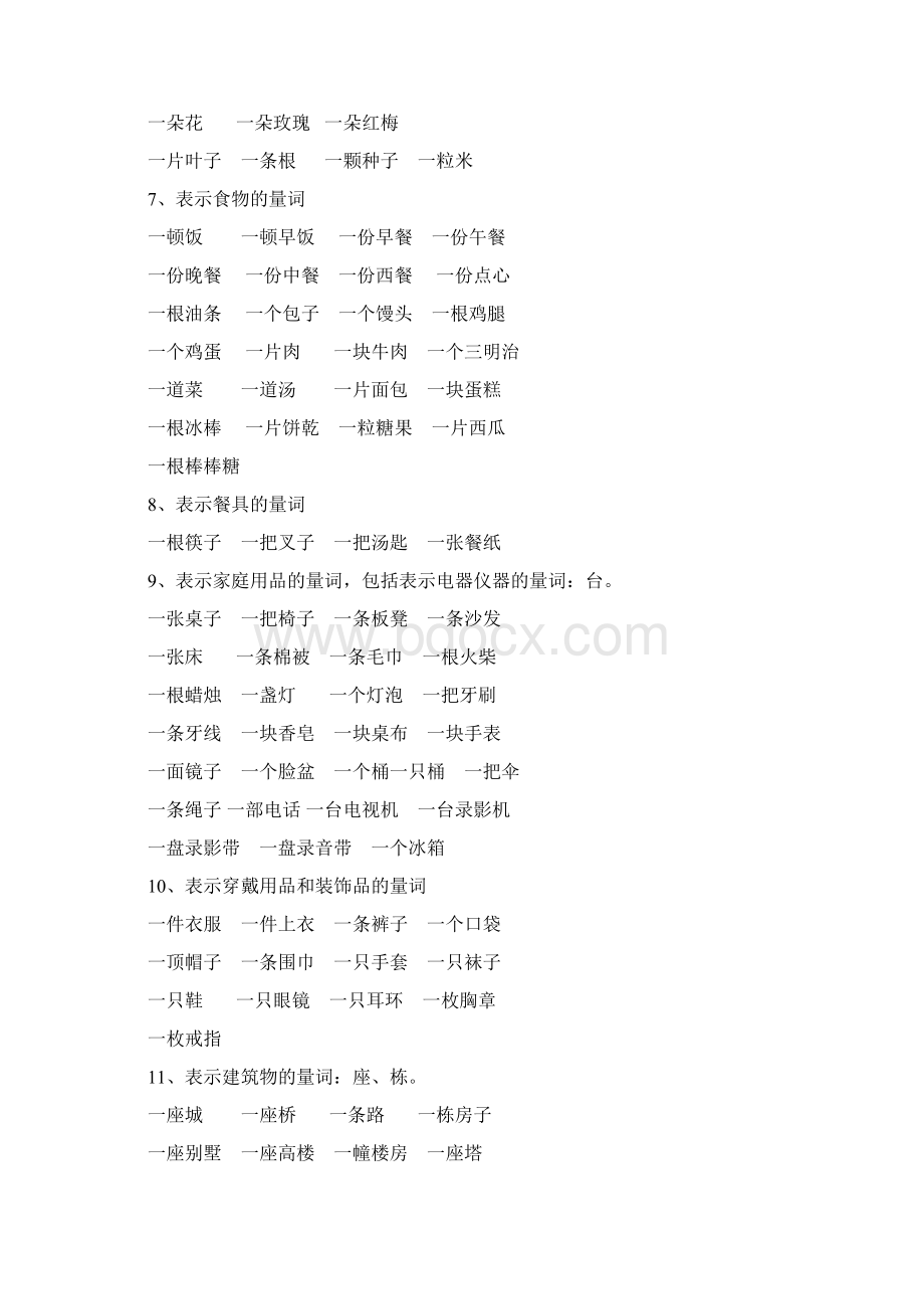 二年级语文数量词的用法+看图造句写话整理.docx_第3页