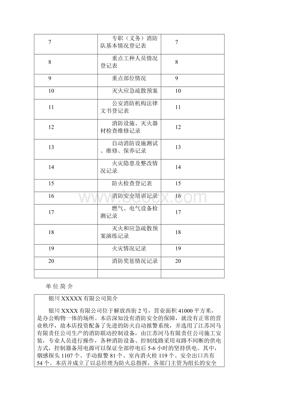 重点单位档案范例文档格式.docx_第3页