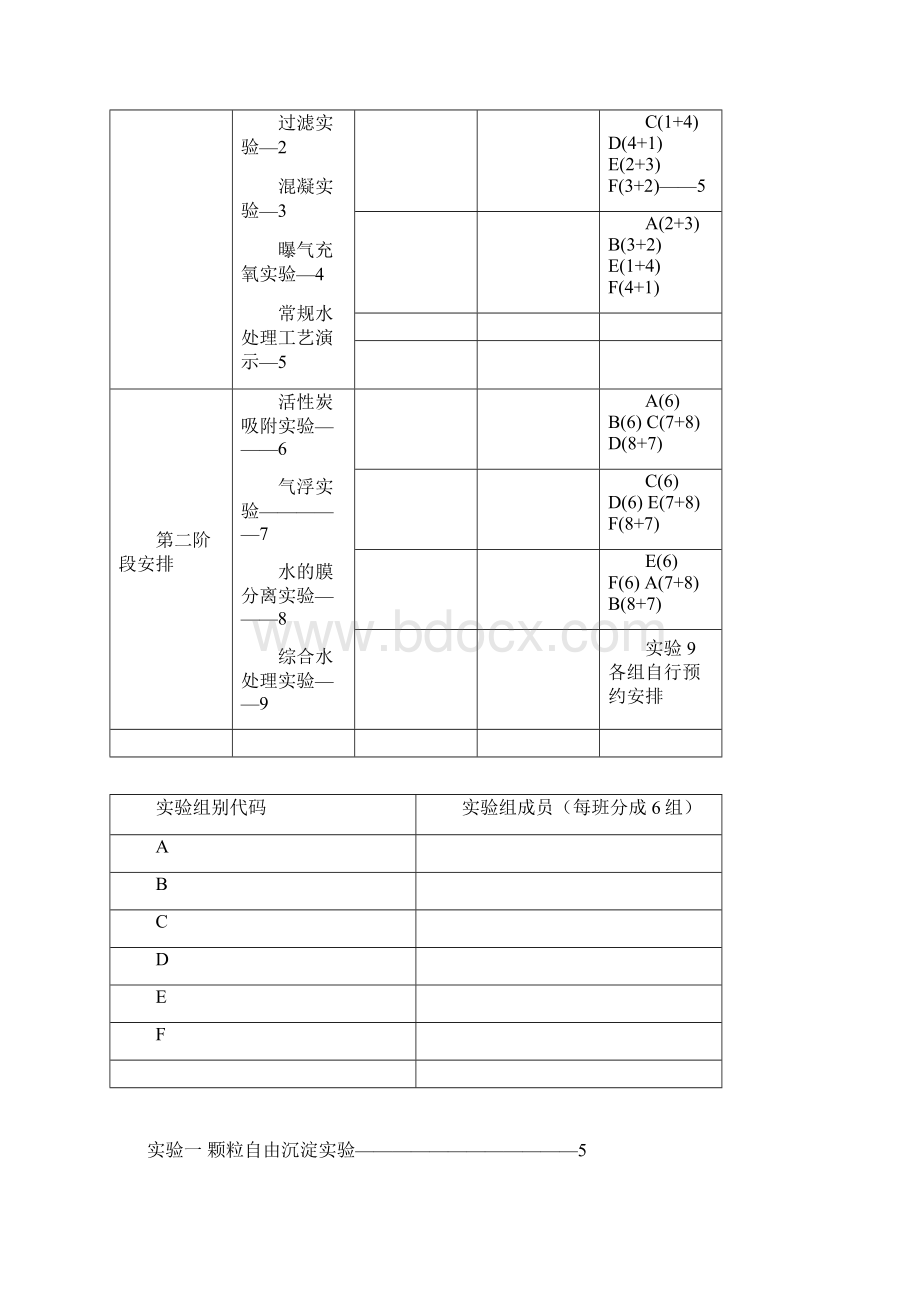 水处理实验指导DOC.docx_第2页