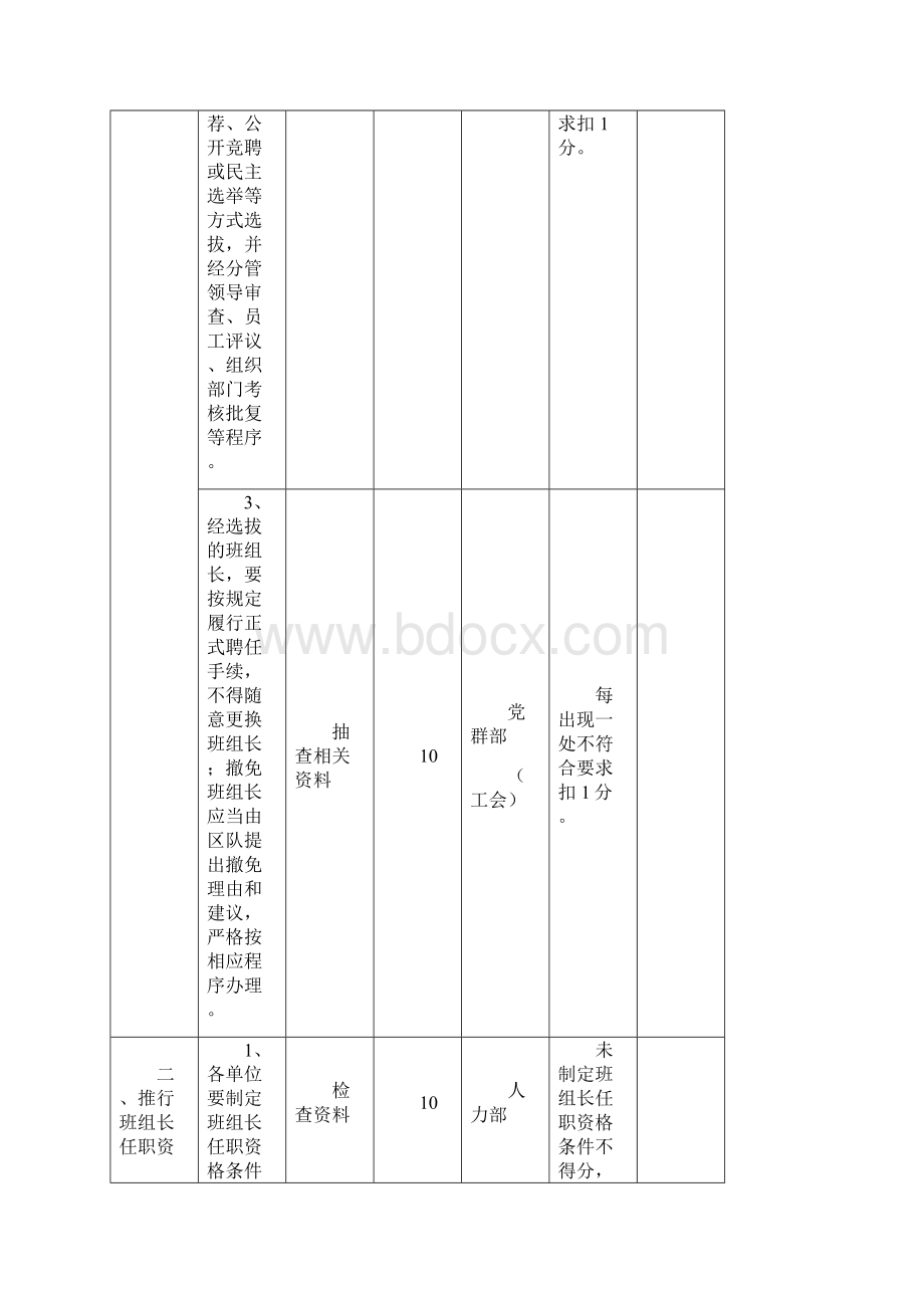 三基管理考核细则.docx_第2页