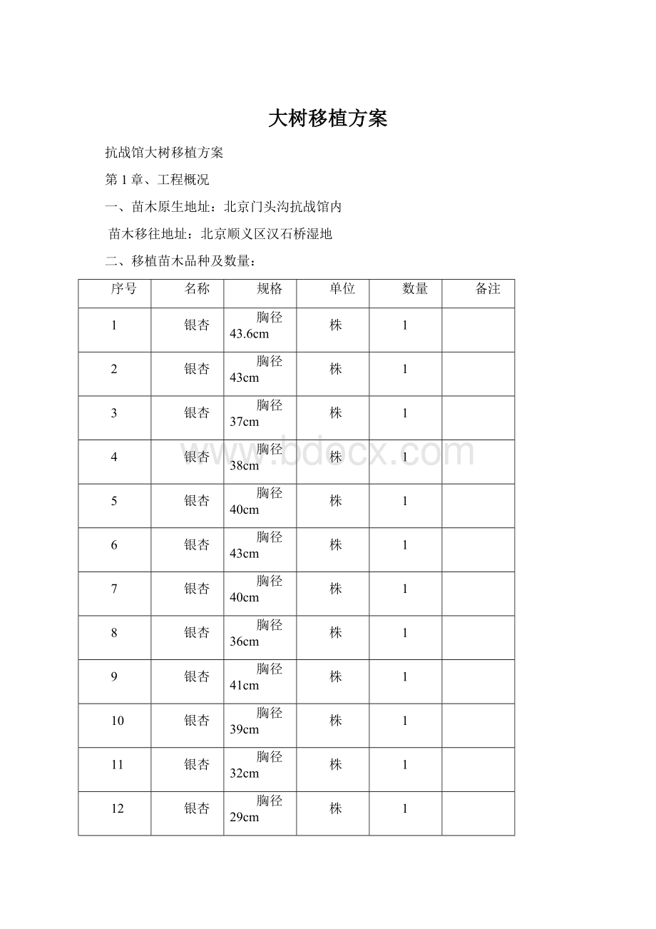 大树移植方案.docx