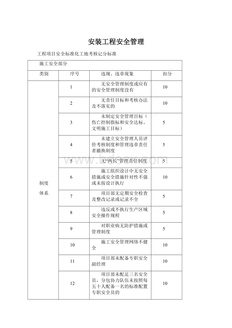 安装工程安全管理.docx_第1页