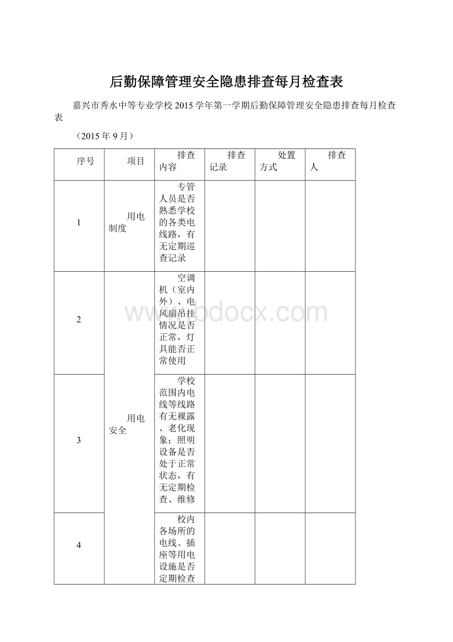 后勤保障管理安全隐患排查每月检查表.docx