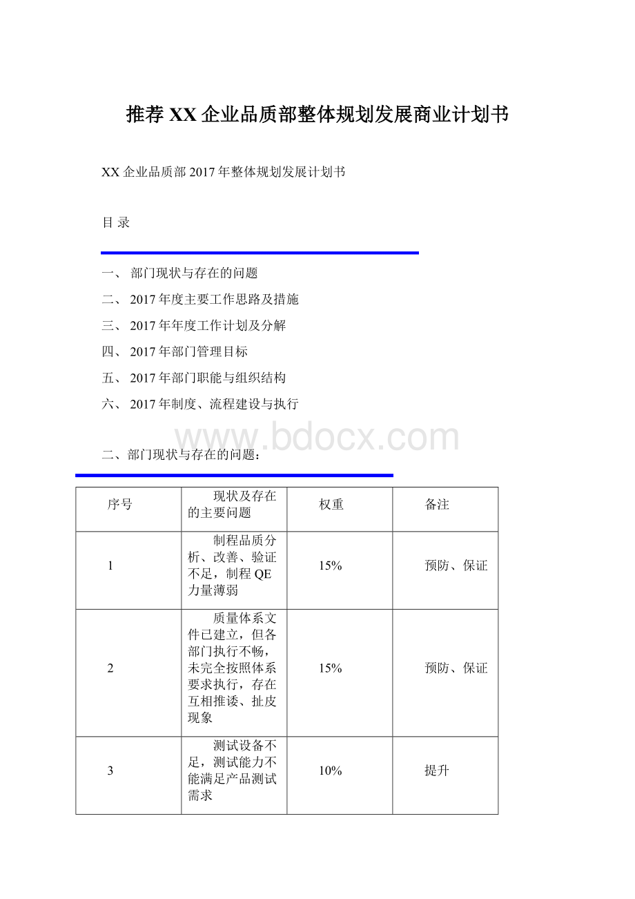 推荐XX企业品质部整体规划发展商业计划书Word文档下载推荐.docx_第1页