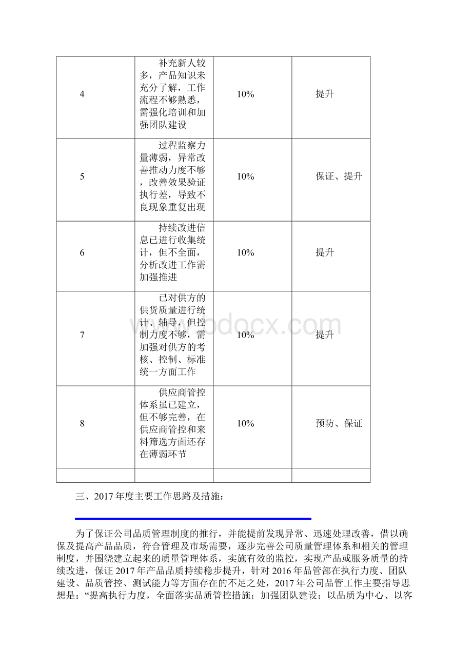 推荐XX企业品质部整体规划发展商业计划书Word文档下载推荐.docx_第2页