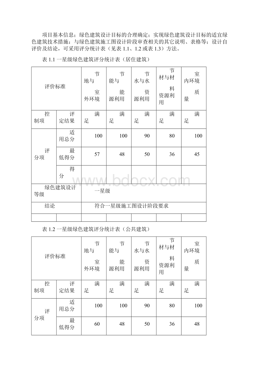 郑州市绿色建筑施工图设计方案阶段审查要点版.docx_第2页