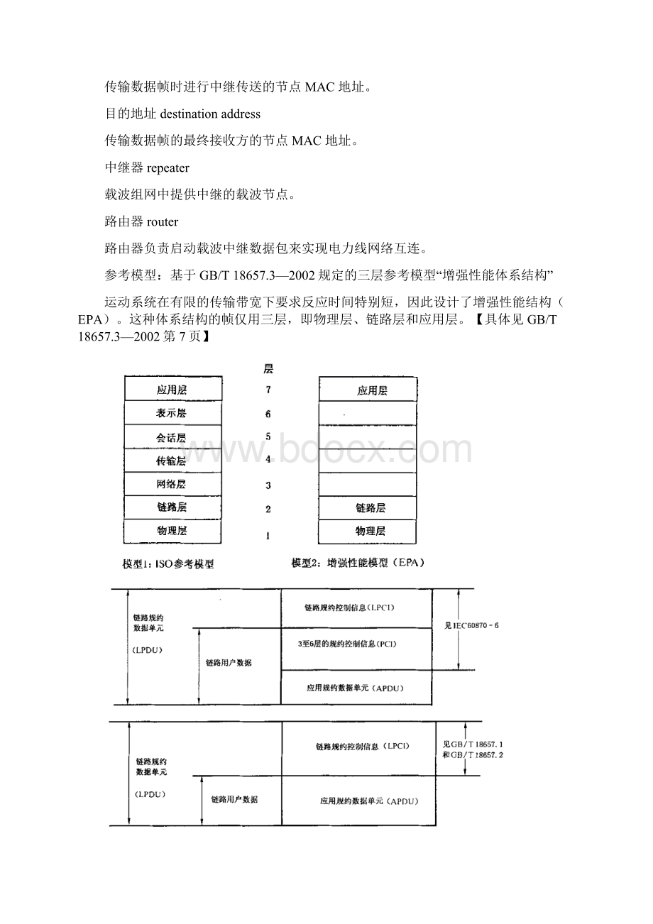 电力用户用电信息采集系统通信协议 第二部分学习.docx_第2页