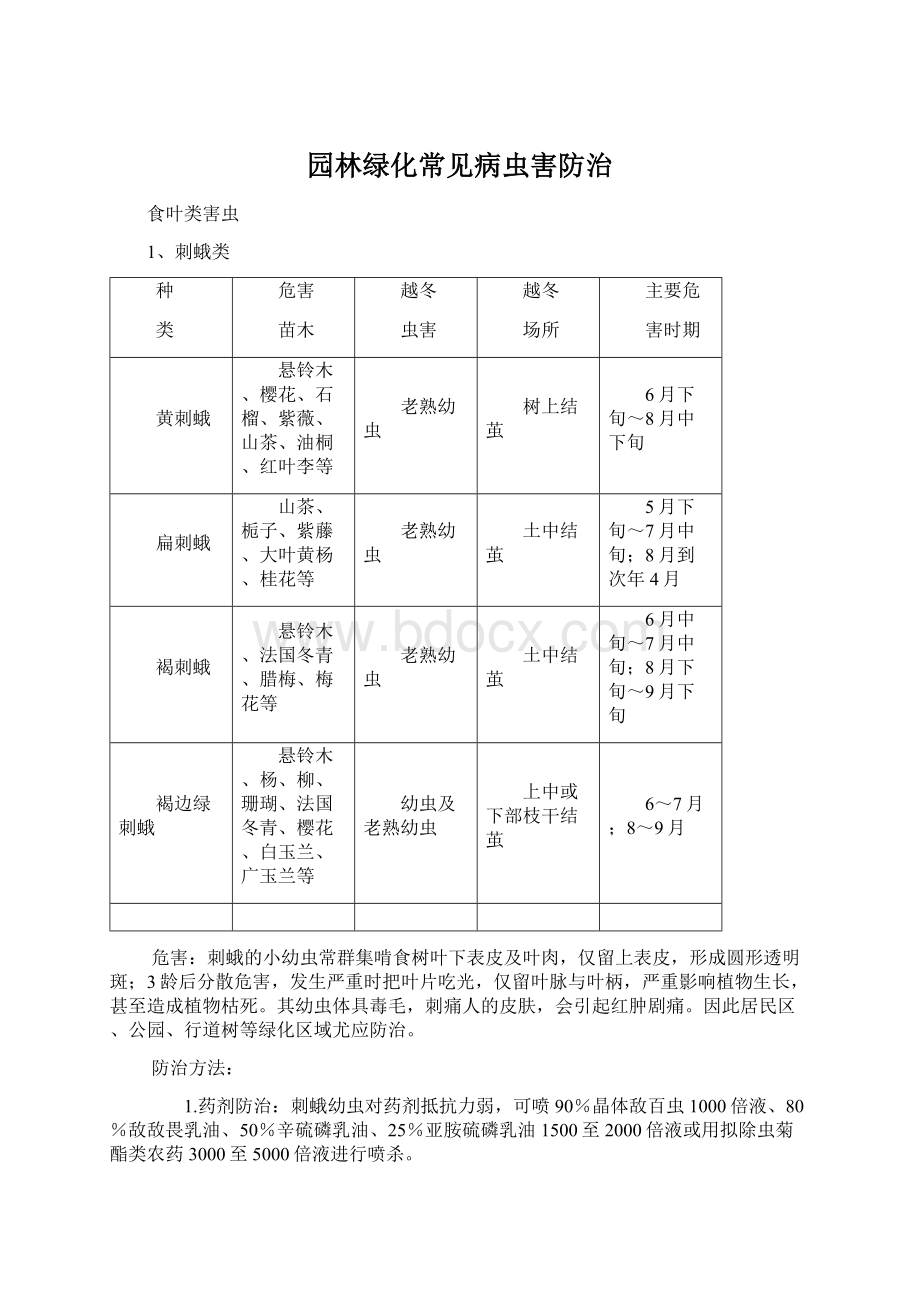 园林绿化常见病虫害防治Word文件下载.docx_第1页