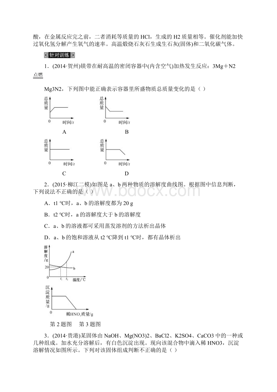 中考化学 题型复习一图像图表题试题 鲁教版.docx_第2页