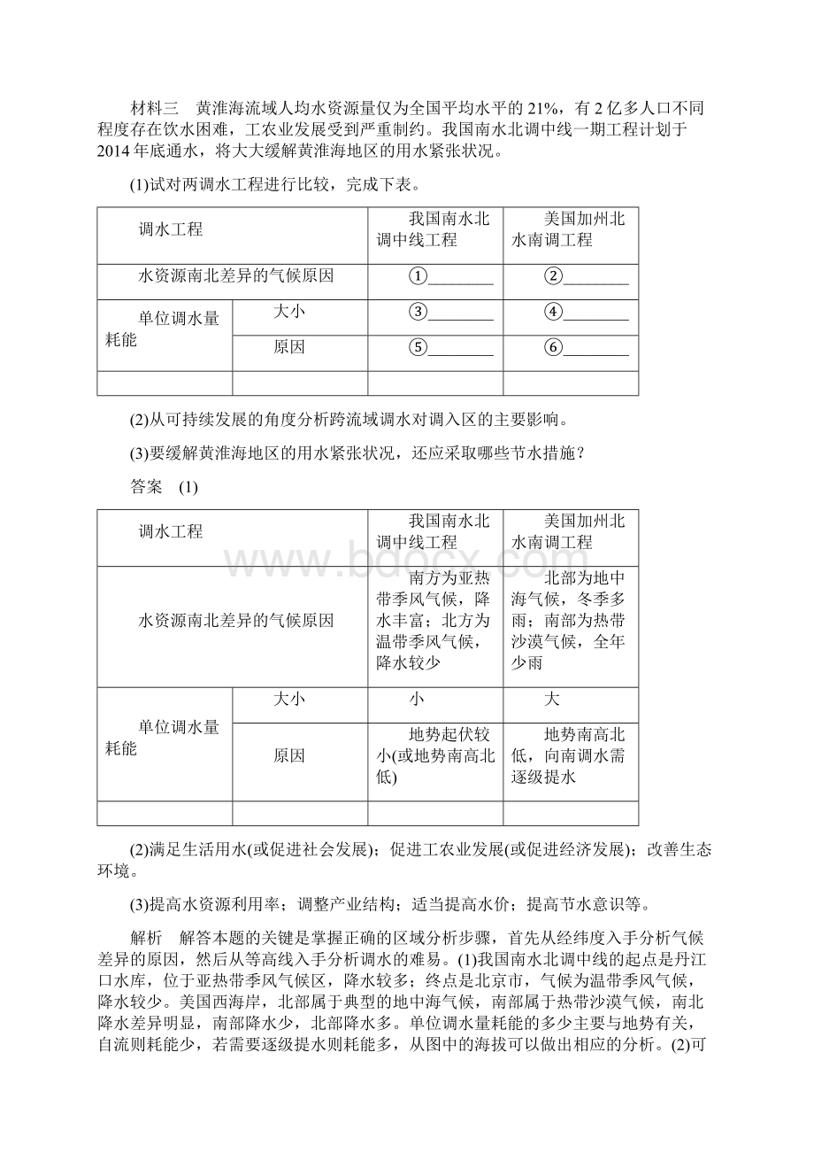 新高中地理第一章第三节人类活动对区域地理环境的影响学案中图版必修3.docx_第3页