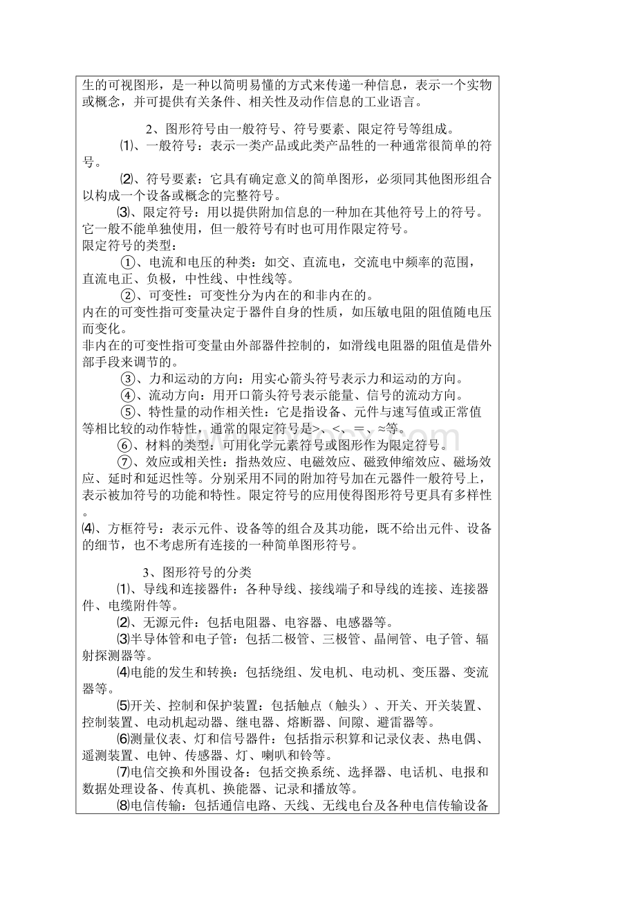 电气图纸制图规范及电气图纸的识读方法.docx_第3页