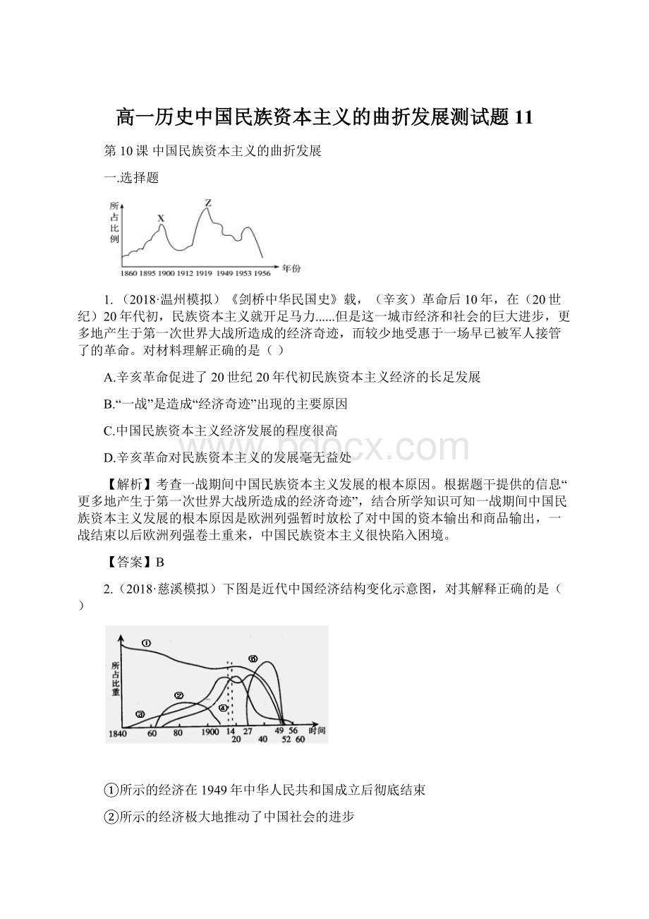 高一历史中国民族资本主义的曲折发展测试题11.docx