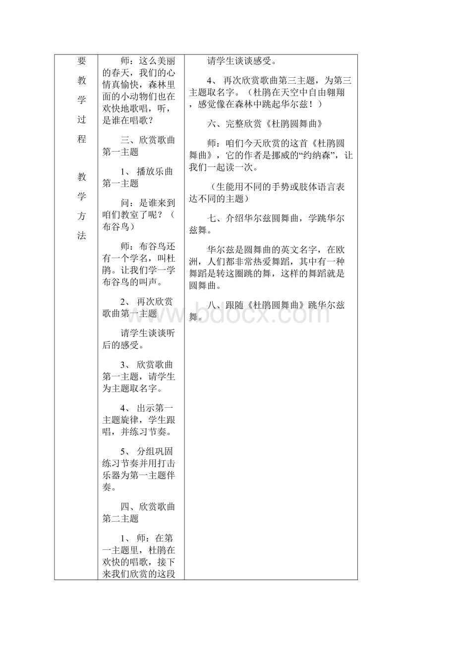 人音版一年级下册音乐全册教案136课时完美版.docx_第2页