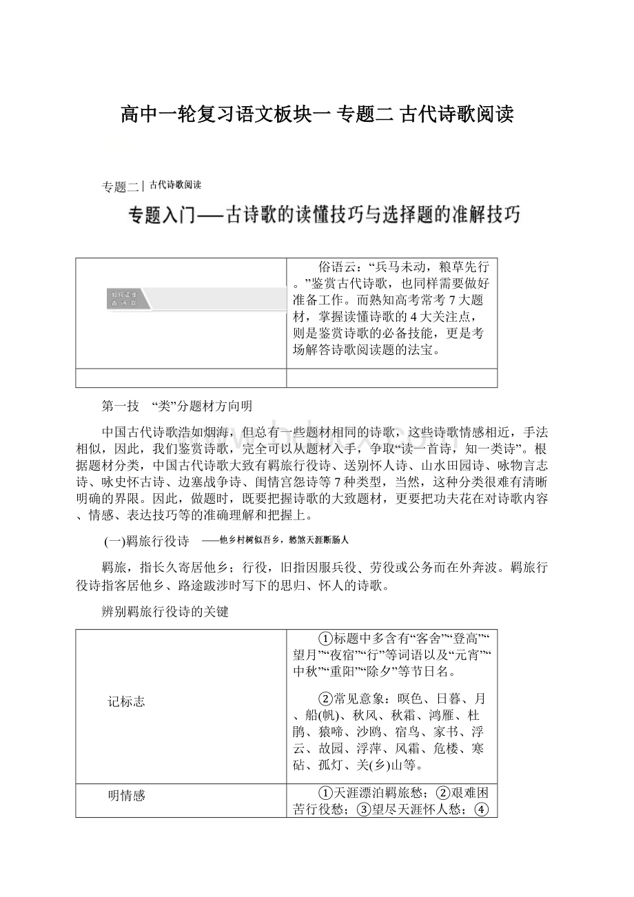 高中一轮复习语文板块一专题二古代诗歌阅读Word文档格式.docx