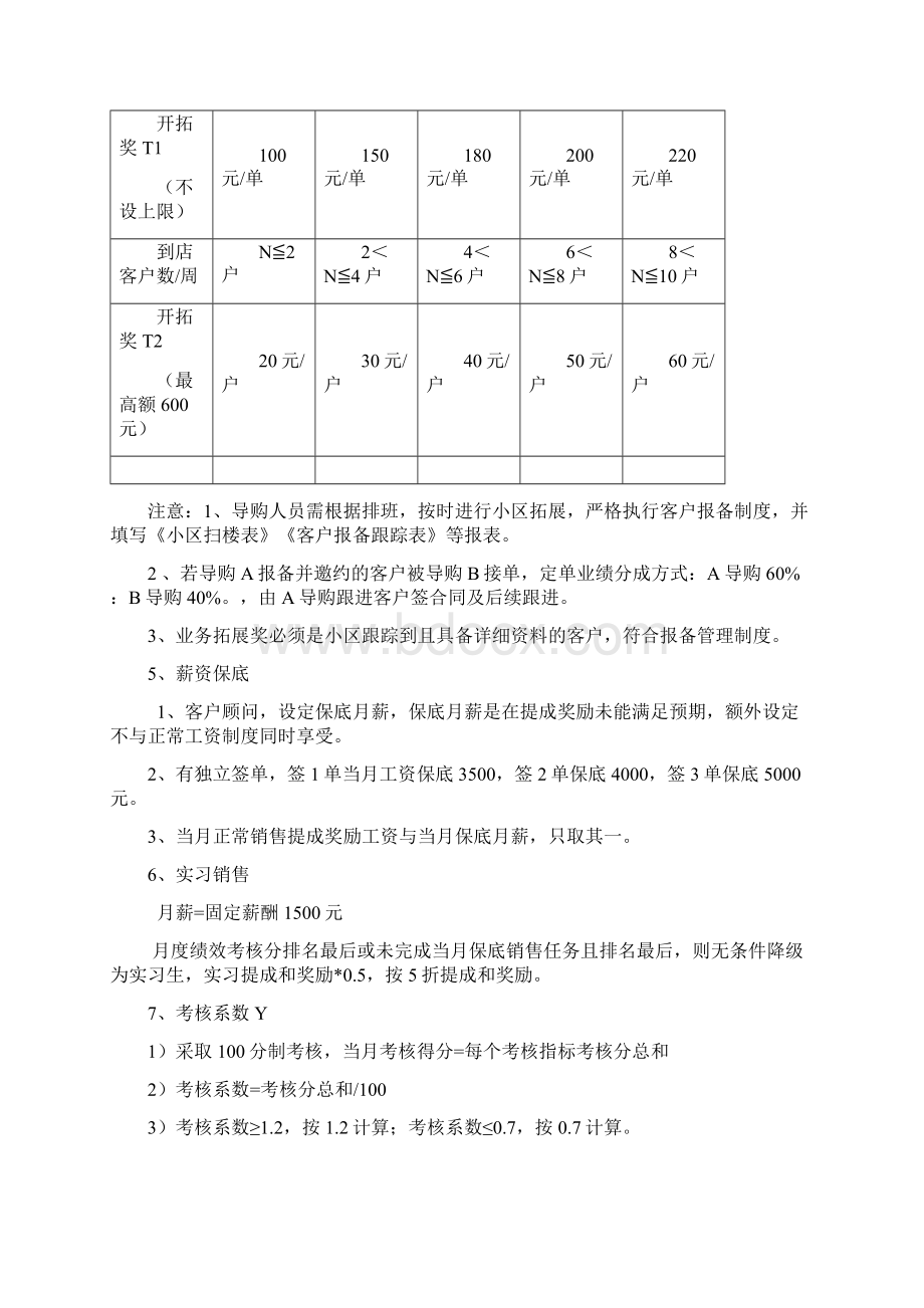 橱柜衣柜店长设计师销售业务提成薪酬考核晋升机制管理手册 20页.docx_第3页