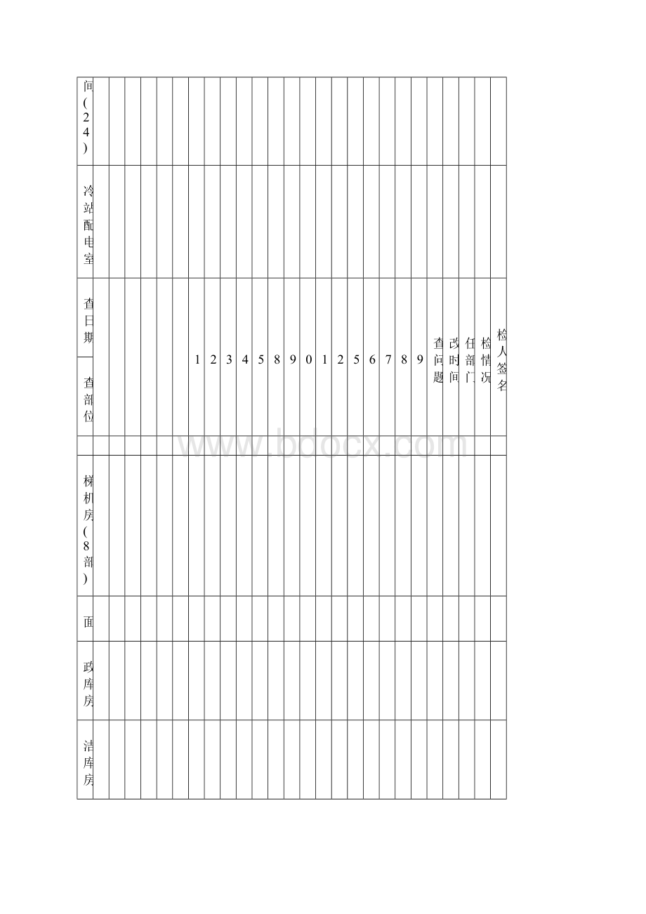 品质部日检查记录表.docx_第3页