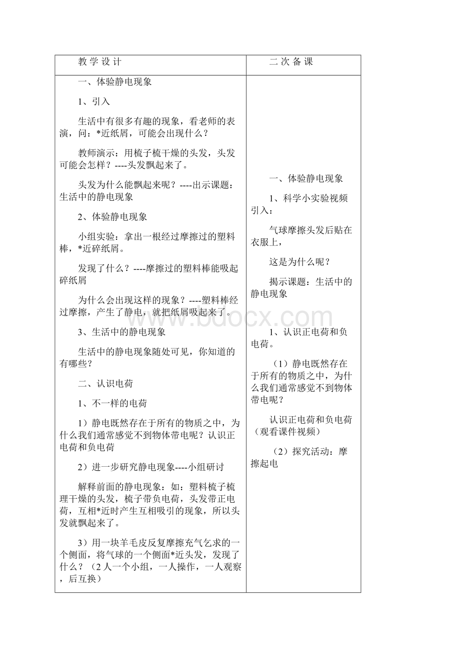 科教版小学科学四年级下册教学设计.docx_第2页