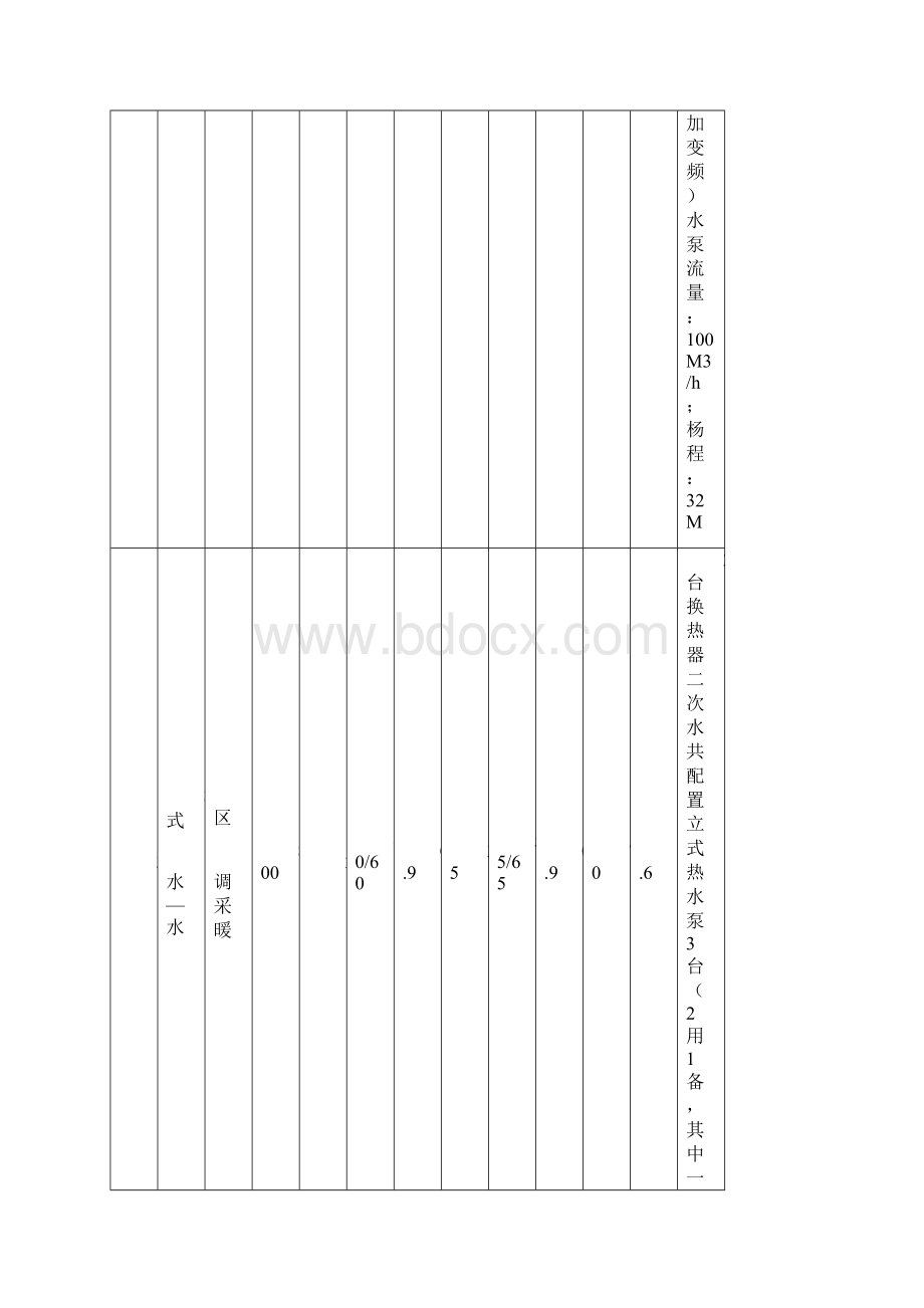 招标用板式换热器技术参数表 Microsoft Word 文档汇总.docx_第3页