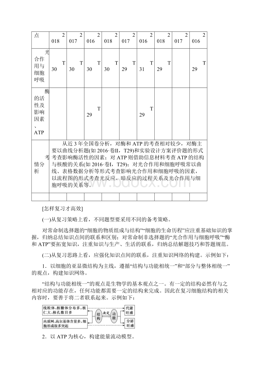 届高考生物二轮复习基础保分专题一细胞的组成与结构学案Word格式.docx_第2页