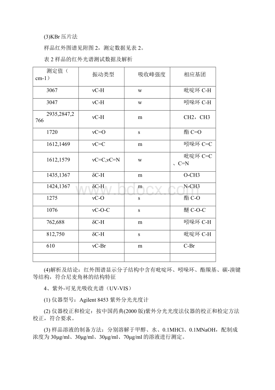 申报资料模板09.docx_第3页