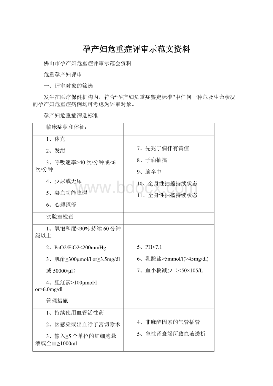 孕产妇危重症评审示范文资料Word格式.docx_第1页