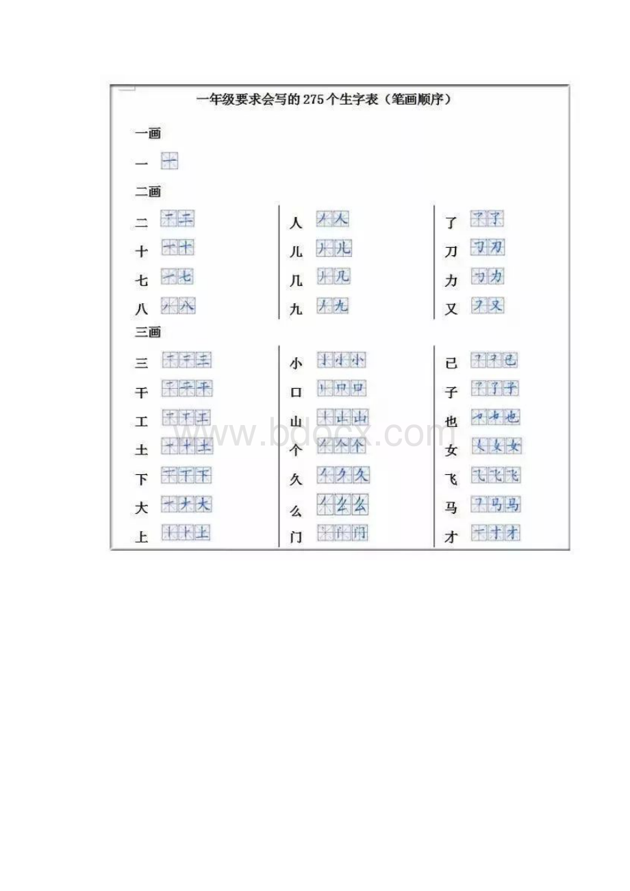 word完整版小学一二年级语文700个汉字的正确书写顺序表.docx_第2页