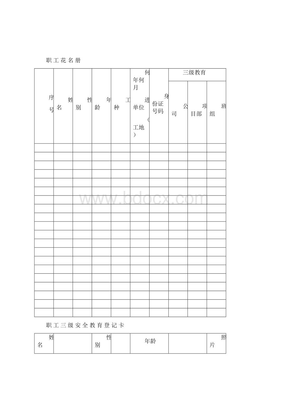 安全三级教育等资料.docx_第2页