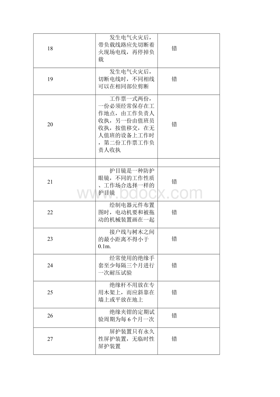 特种作业低压电工地方题库.docx_第3页