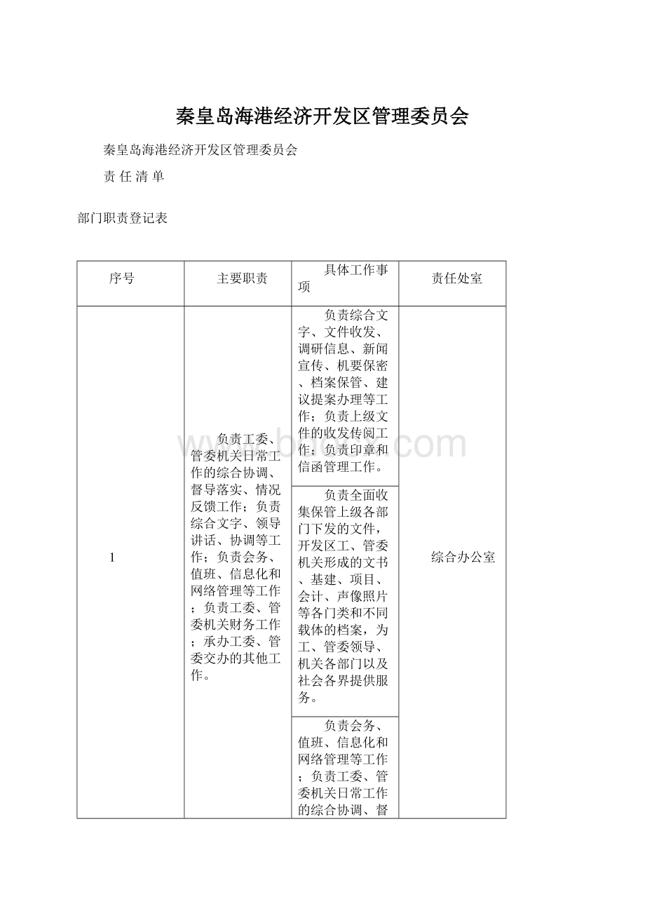 秦皇岛海港经济开发区管理委员会Word下载.docx_第1页