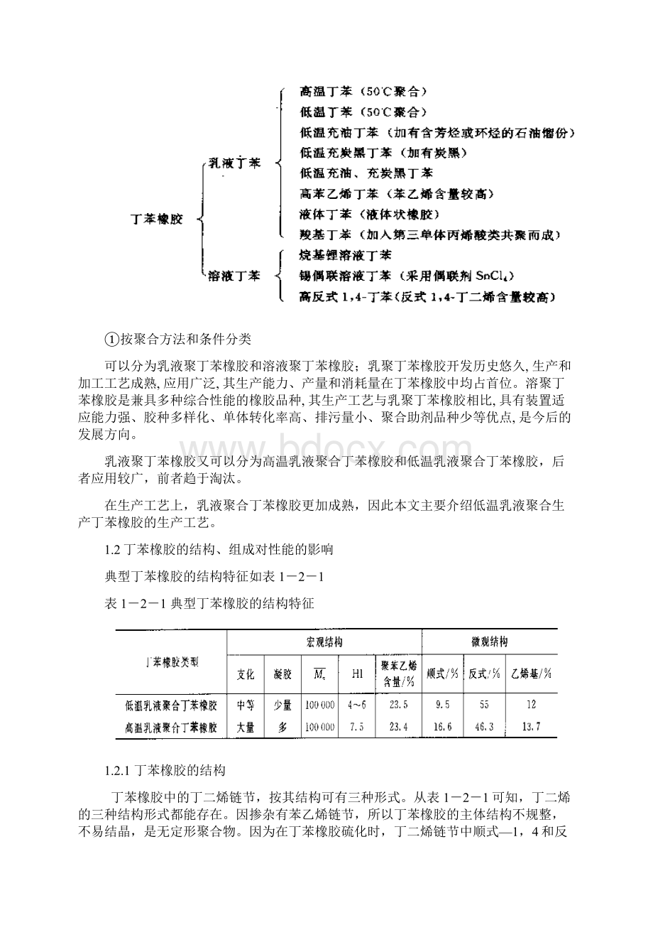 丁苯橡胶生产工艺.docx_第2页