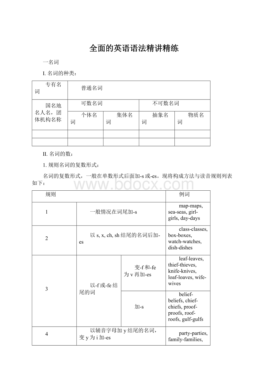 全面的英语语法精讲精练.docx