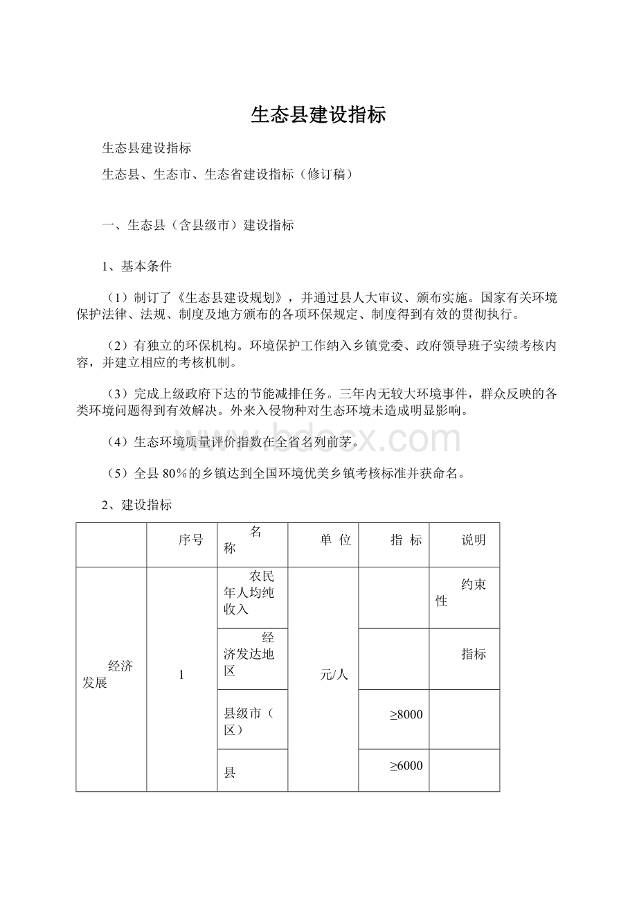 生态县建设指标Word文档格式.docx