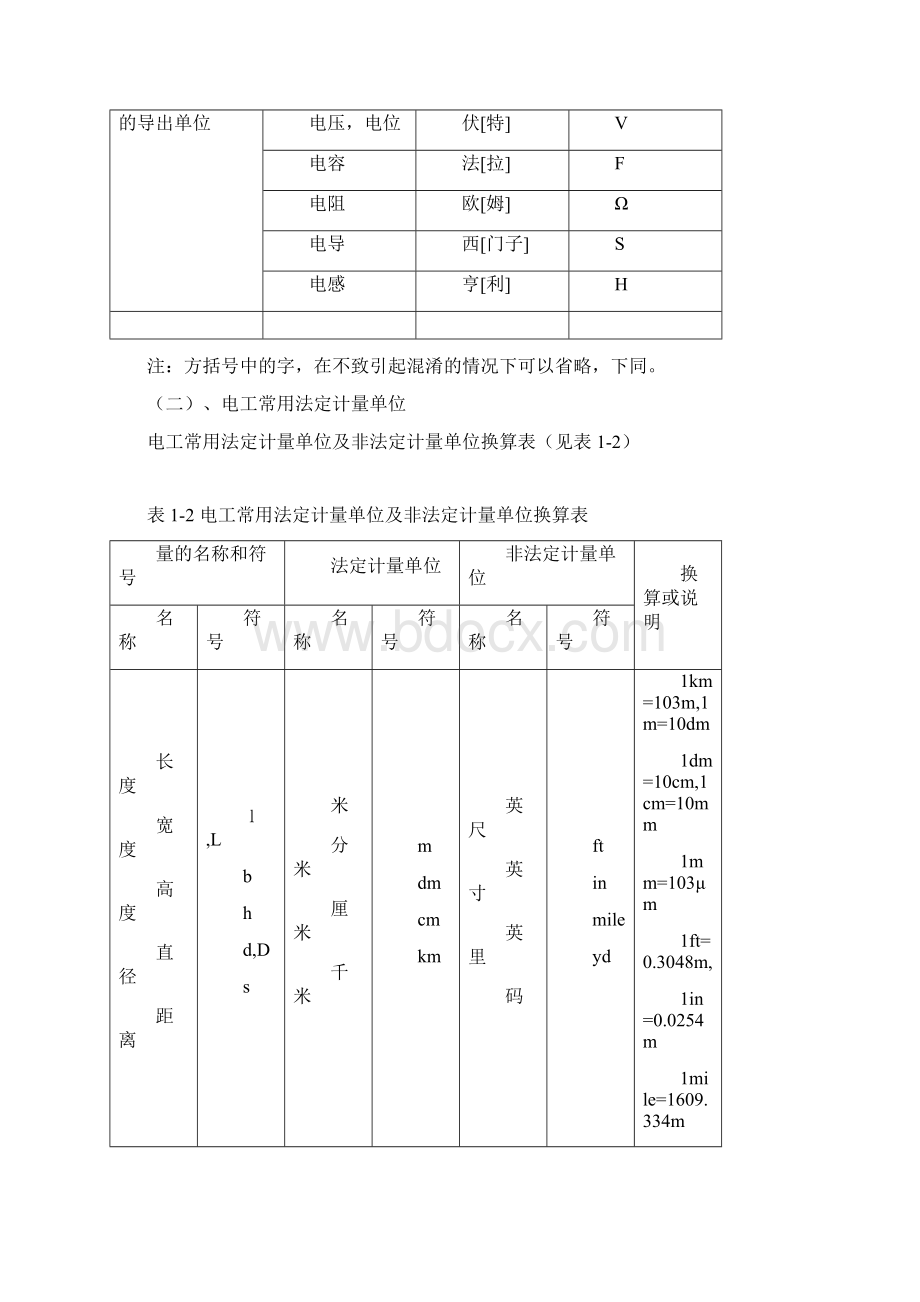 实用电工电子基本能力训练与实践活动讲座之二.docx_第2页