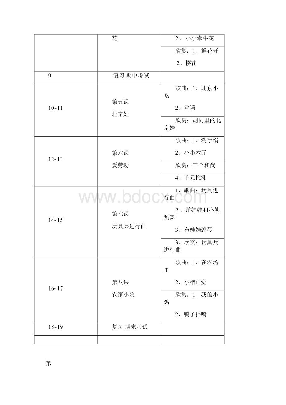 小学二年级音乐教学设计.docx_第3页