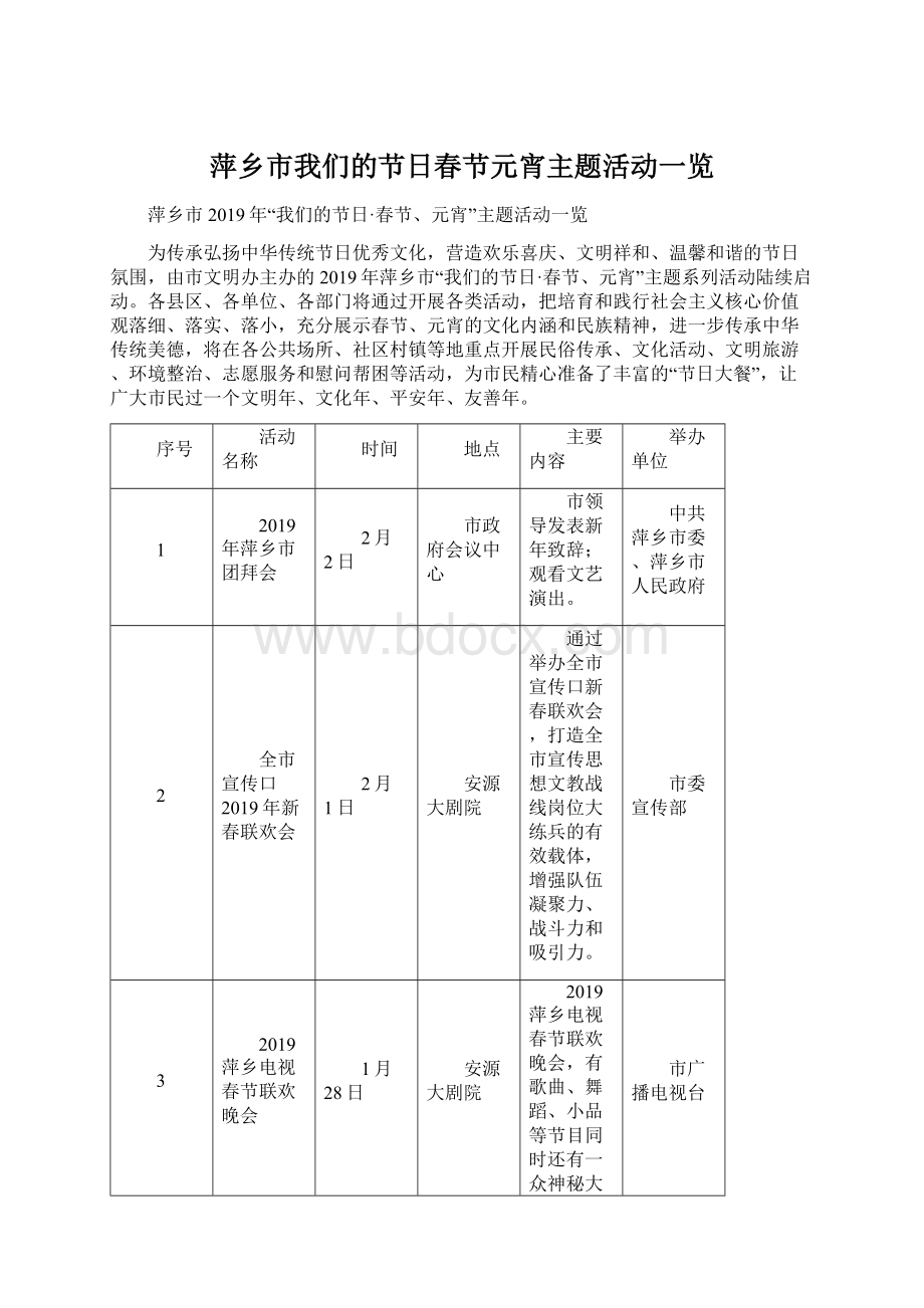 萍乡市我们的节日春节元宵主题活动一览Word文档格式.docx