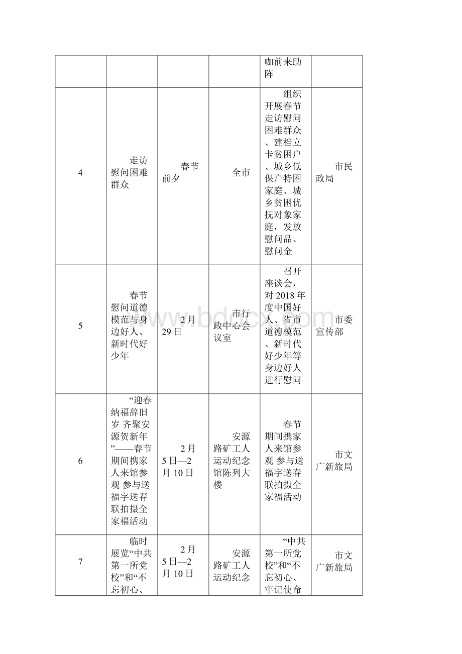 萍乡市我们的节日春节元宵主题活动一览.docx_第2页