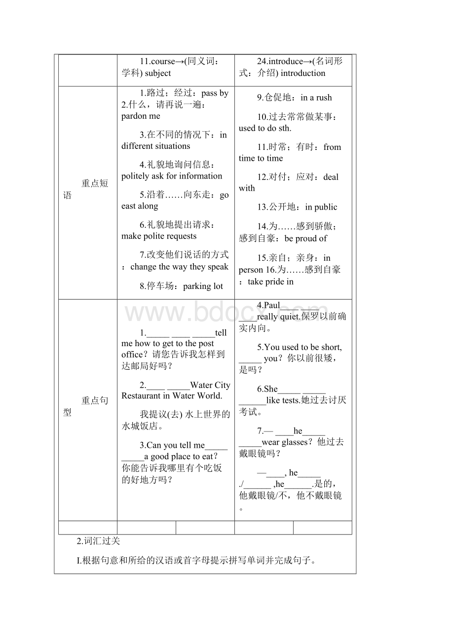 新人教版中考同步复习九年级unit3unit4考点.docx_第3页