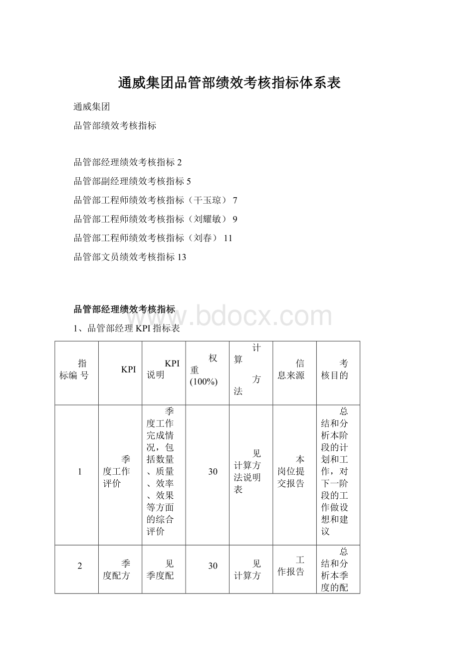 通威集团品管部绩效考核指标体系表Word格式文档下载.docx_第1页