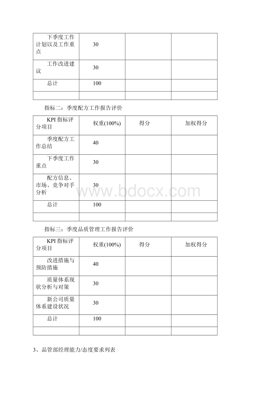 通威集团品管部绩效考核指标体系表Word格式文档下载.docx_第3页