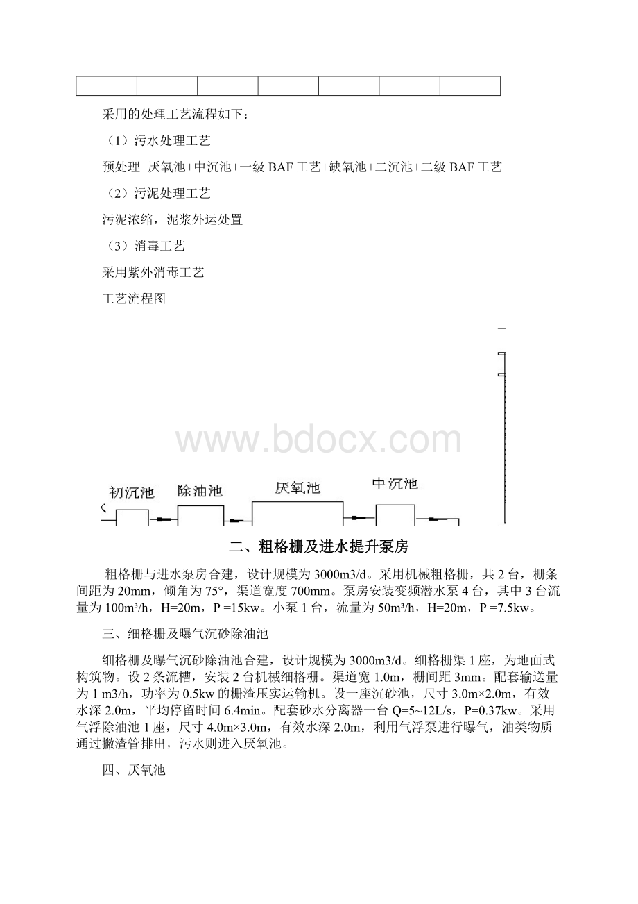 上洞污水处理站操作规程综述.docx_第3页