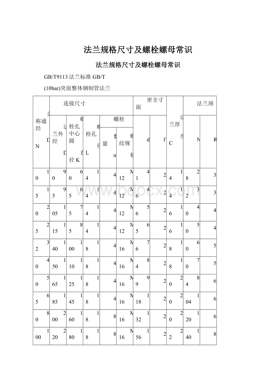 法兰规格尺寸及螺栓螺母常识Word文档下载推荐.docx